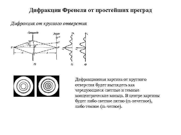 Характер дифракционной картины