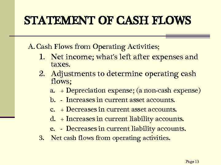 STATEMENT OF CASH FLOWS A. Cash Flows from Operating Activities; 1. Net income; what's