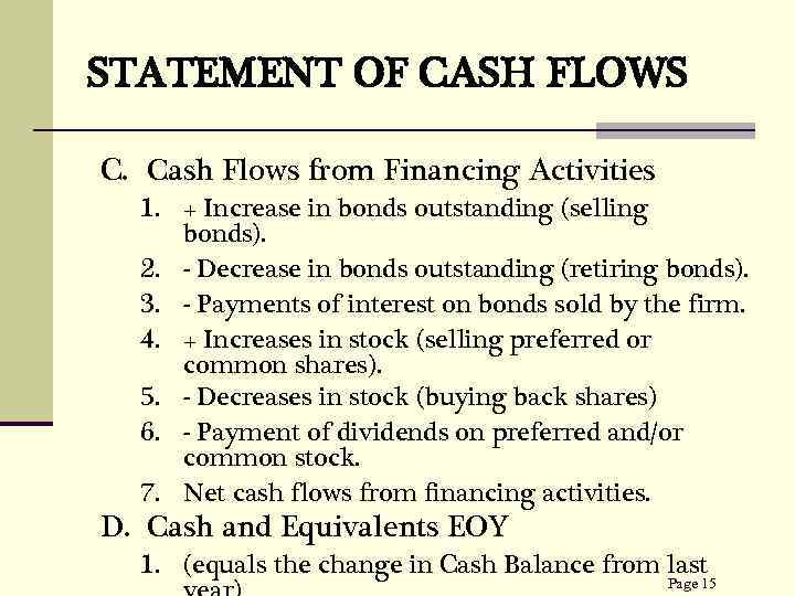 STATEMENT OF CASH FLOWS C. Cash Flows from Financing Activities 1. + Increase in