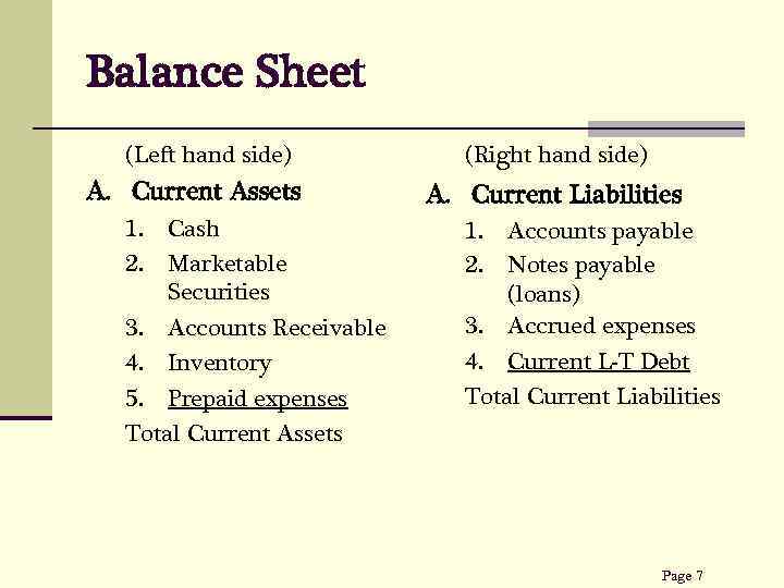 Balance Sheet (Left hand side) A. Current Assets 1. 2. Cash Marketable Securities 3.