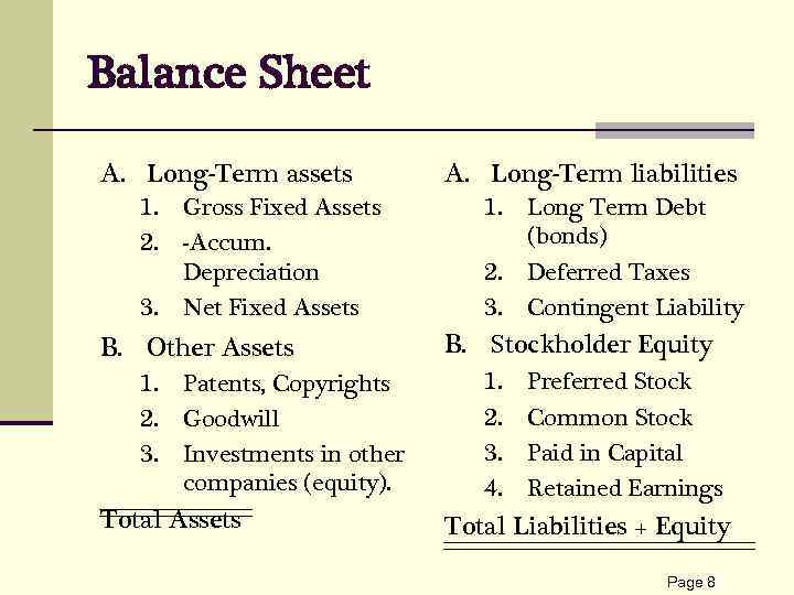 Balance Sheet A. Long-Term assets 1. 2. 3. Gross Fixed Assets -Accum. Depreciation Net