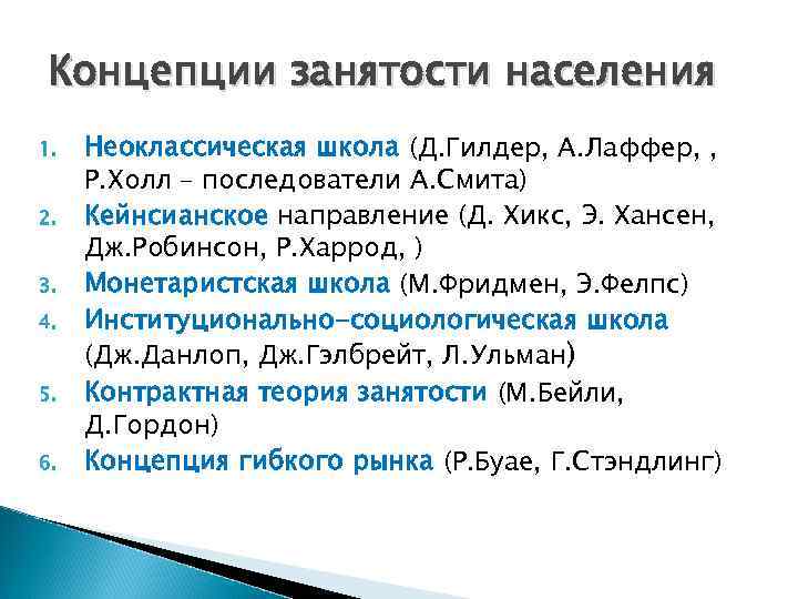 Системы органов занятости населения. Концепции занятости. Теории занятости населения. Неоклассическая концепция занятости.