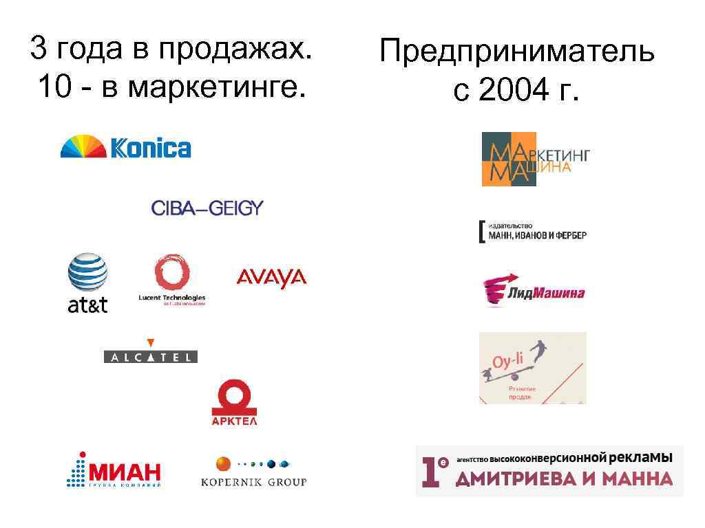 3 года в продажах. 10 - в маркетинге. Предприниматель с 2004 г. 