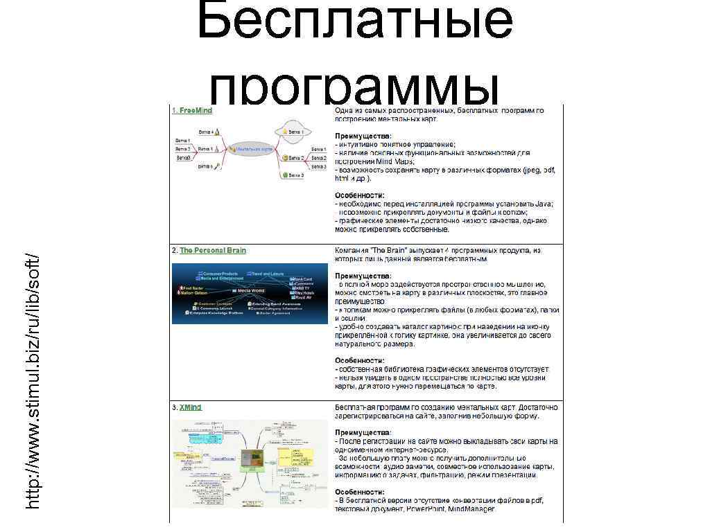 http: //www. stimul. biz/ru/lib/soft/ Бесплатные программы 