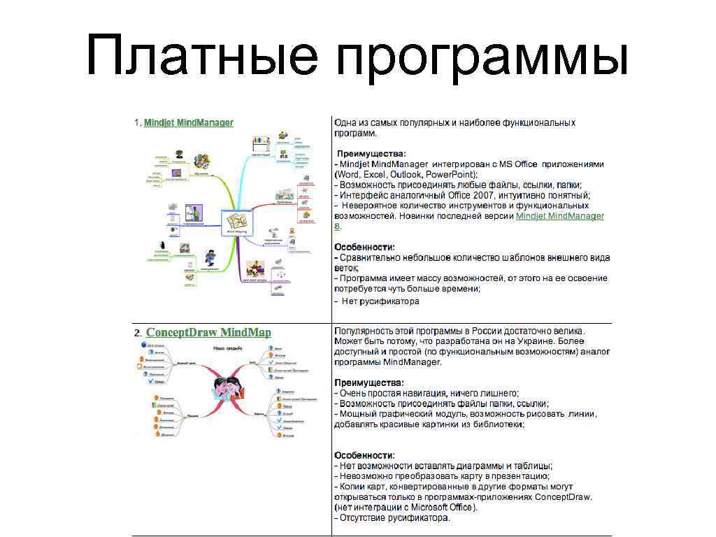 Платные программы 