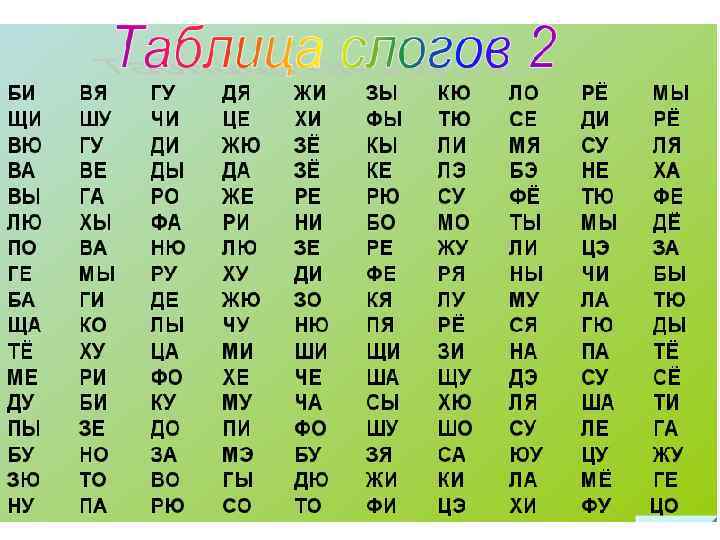 Открытые слоги для чтения. Упражнения для развития техники чтения младших школьников.