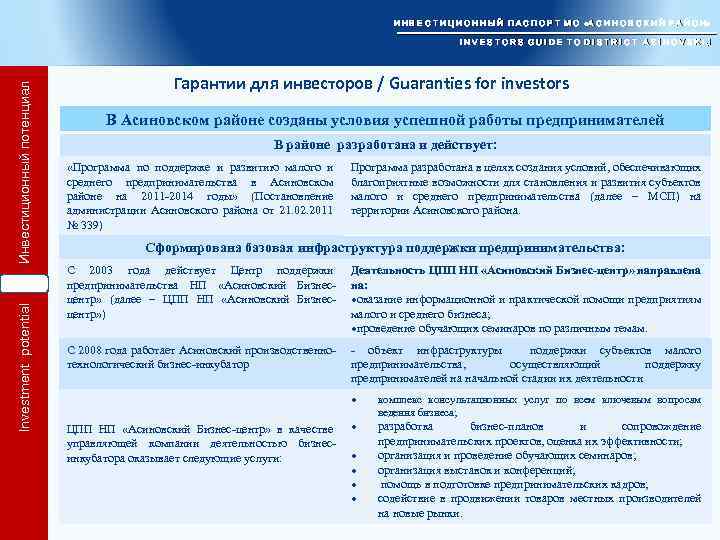 Investment potential Инвестиционный потенциал И Н В Е С Т И Ц И О