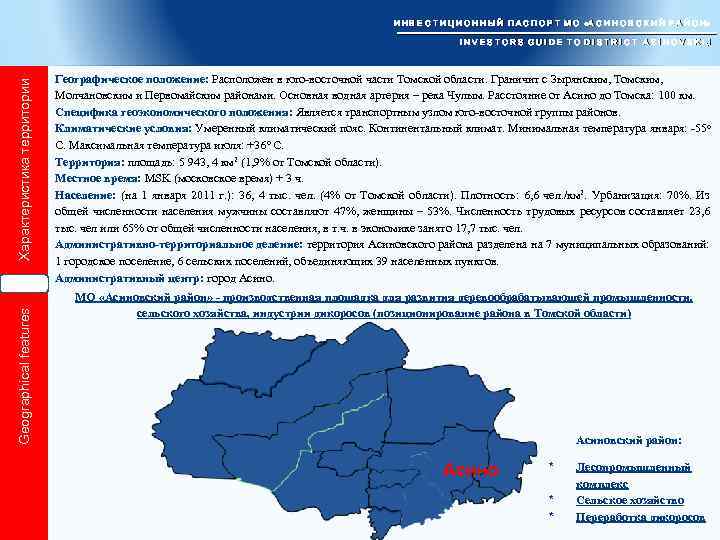 Geographical features Характеристика территории И Н В Е С Т И Ц И О