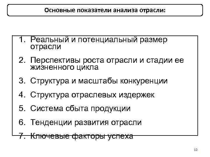 Основные показатели анализа отрасли: 1. Реальный и потенциальный размер отрасли 2. Перспективы роста отрасли