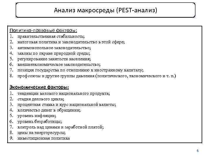 Анализ макросреды (PEST-анализ) Политико-правовые факторы: 1. 2. 3. 4. 5. 6. 7. 8. правительственная