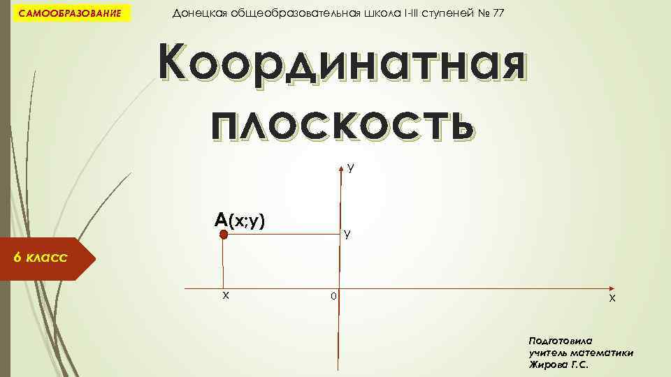 САМООБРАЗОВАНИЕ Донецкая общеобразовательная школа І-ІІІ ступеней № 77 Координатная плоскость у А(х; у) у