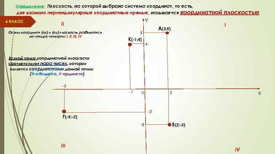 Плоскость определяется. Плоскость на которой выбрана система координат. Координатной плоскостью называется плоскость, на которой…. Определение плоскости. Плоскость на которой задана система координат называют.