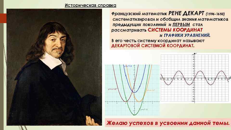 Рен система. Рене Декарт система координат. Рене Декарт система координат Легенда. Рене Декарт координатная плоскость. Французскому математику Рене Декарту.