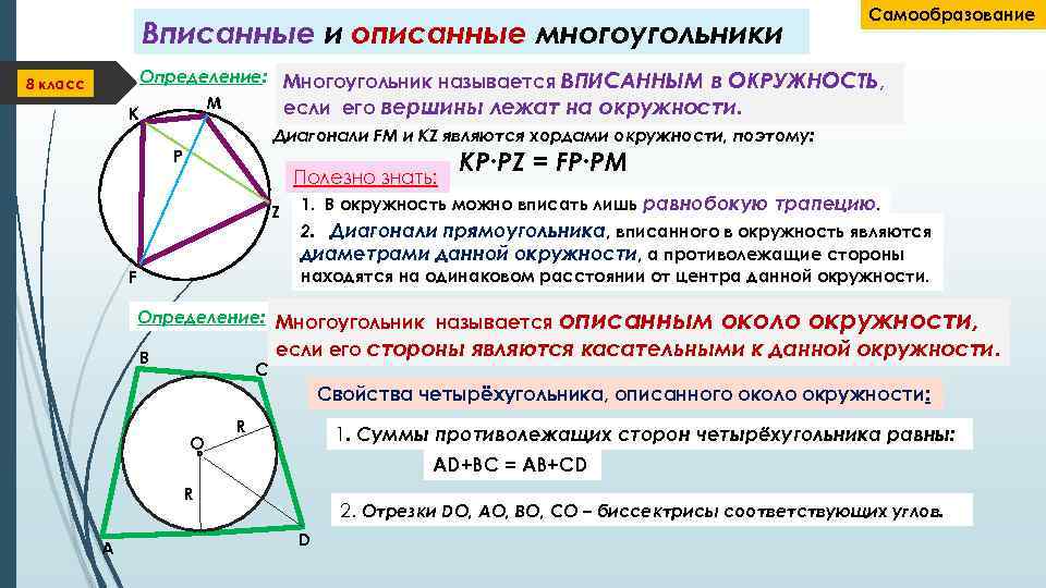 Вписанная и описанная окружности 7 класс презентация