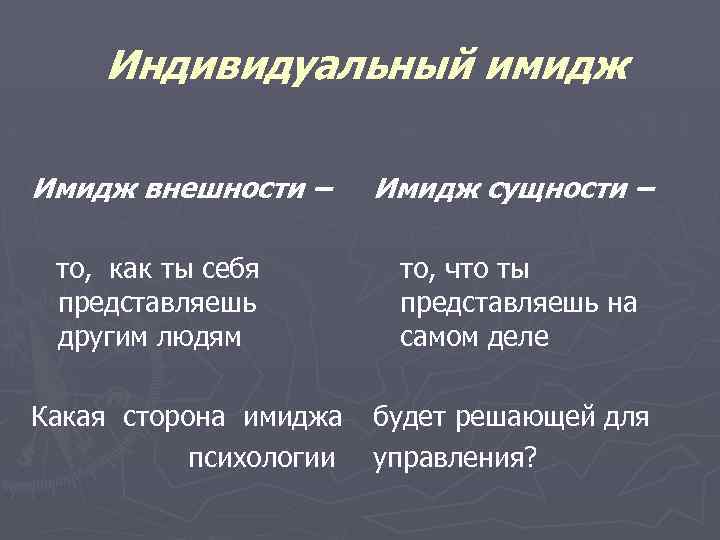 Индивидуальный имидж Имидж внешности – то, как ты себя представляешь другим людям Какая сторона