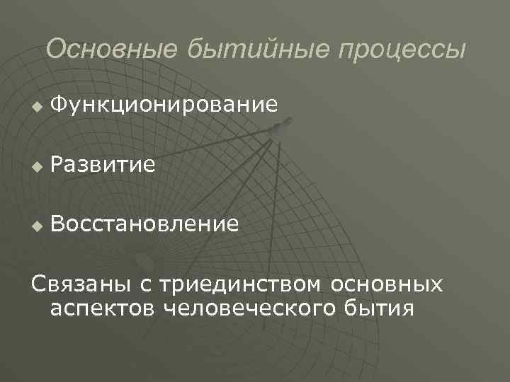 Основные бытийные процессы u Функционирование u Развитие u Восстановление Связаны с триединством основных аспектов