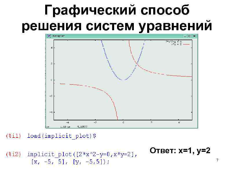 Графический способ решения систем уравнений Ответ: x=1, y=2 7 