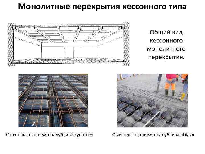 Монолитные перекрытия кессонного типа Общий вид кессонного монолитного перекрытия. С использованием опалубки «skydome» С