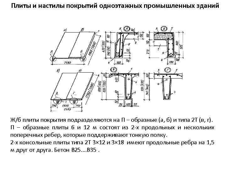 Основы архитектуры и строительных конструкций конспект