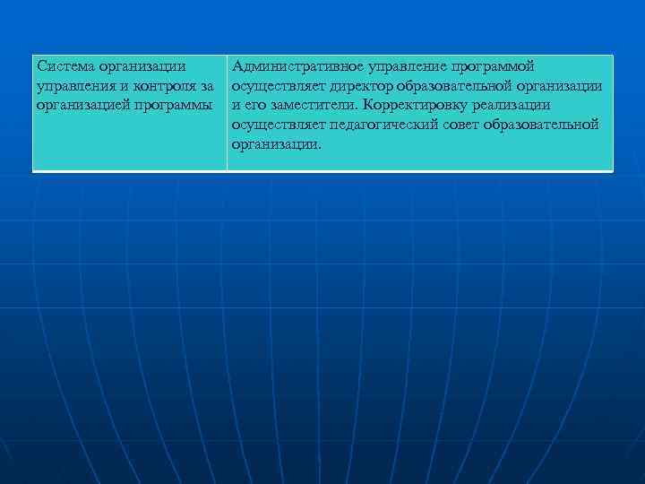 Система организации Административное управление программой управления и контроля за осуществляет директор образовательной организации организацией