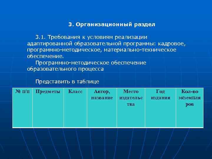 3. Организационный раздел 3. 1. Требования к условиям реализации адаптированной образовательной программы: кадровое, программно-методическое,