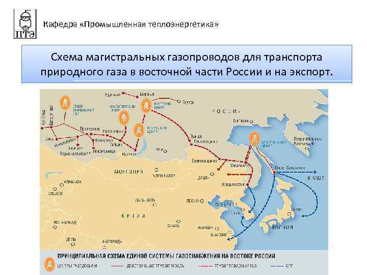 Кафедра «Промышленная теплоэнергетика» Схема магистральных газопроводов для транспорта природного газа в восточной части России