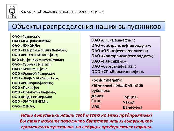 Кафедра «Промышленная теплоэнергетика» Объекты распределения наших выпускников ОАО «Газпром» ; ОАО АК «Транснефть» ;