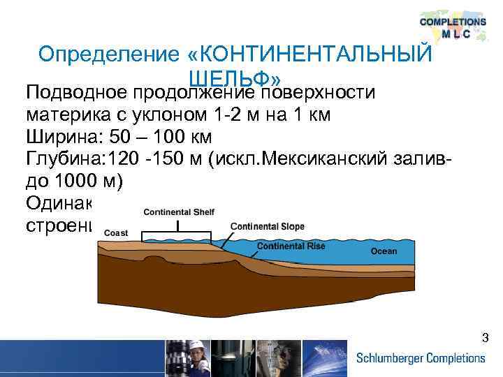 Континентальный шельф сша