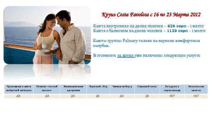 Круиз Costa Favolosa с 16 по 23 Марта 2012 Каюта внутренняя на двоих человек