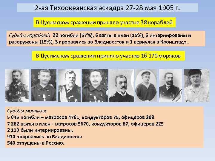 2 -ая Тихоокеанская эскадра 27 -28 мая 1905 г. В Цусимском сражении приняло участие