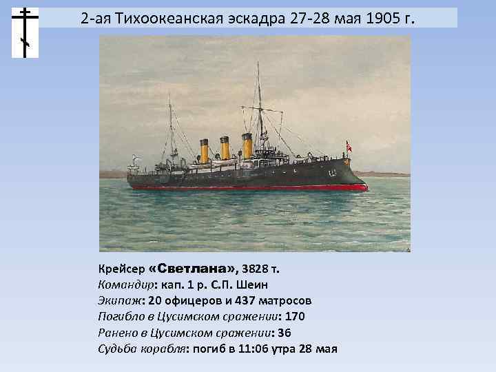 2 -ая Тихоокеанская эскадра 27 -28 мая 1905 г. Крейсер «Светлана» , 3828 т.