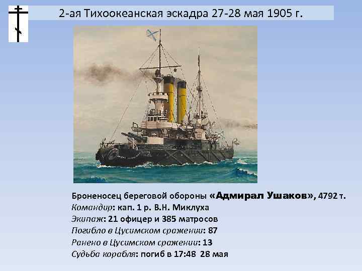 2 -ая Тихоокеанская эскадра 27 -28 мая 1905 г. Броненосец береговой обороны «Адмирал Ушаков»
