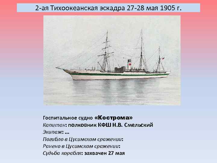 Балтийского моря эскадру получившую название тихоокеанской эскадры. 2-Ая Тихоокеанская эскадра. Госпитальное судно Кострома. Первая и вторая Тихоокеанская эскадра.