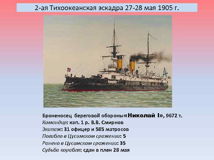 2 -ая Тихоокеанская эскадра 27 -28 мая 1905 г. Броненосец береговой обороны «Николай I»