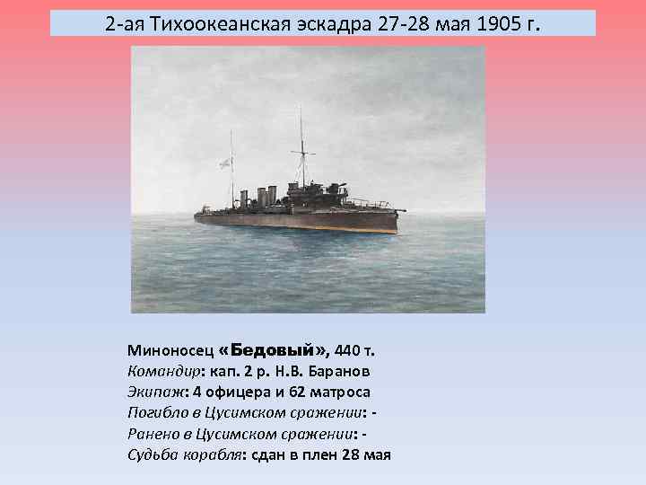 2 -ая Тихоокеанская эскадра 27 -28 мая 1905 г. Миноносец «Бедовый» , 440 т.