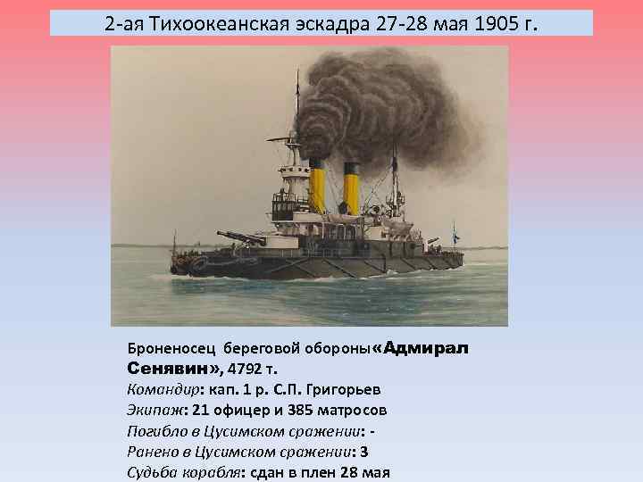2 -ая Тихоокеанская эскадра 27 -28 мая 1905 г. Броненосец береговой обороны «Адмирал Сенявин»
