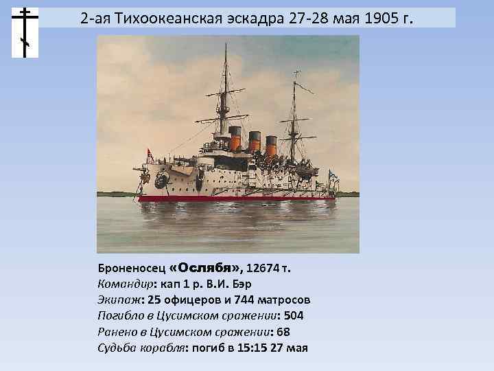 2 -ая Тихоокеанская эскадра 27 -28 мая 1905 г. Броненосец «Ослябя» , 12674 т.