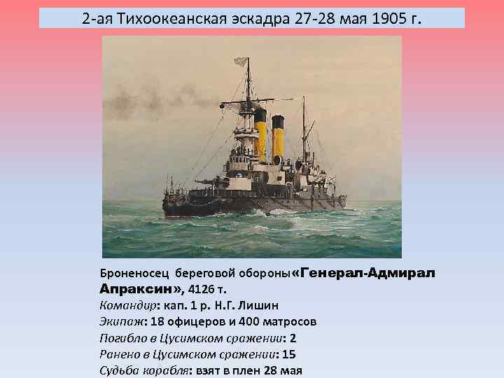 2 -ая Тихоокеанская эскадра 27 -28 мая 1905 г. Броненосец береговой обороны «Генерал-Адмирал Апраксин»