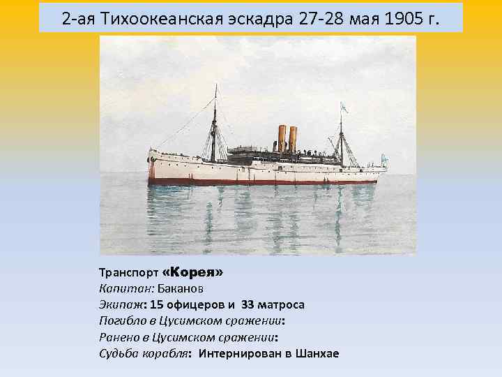 2 -ая Тихоокеанская эскадра 27 -28 мая 1905 г. Транспорт «Корея» Капитан: Баканов Экипаж: