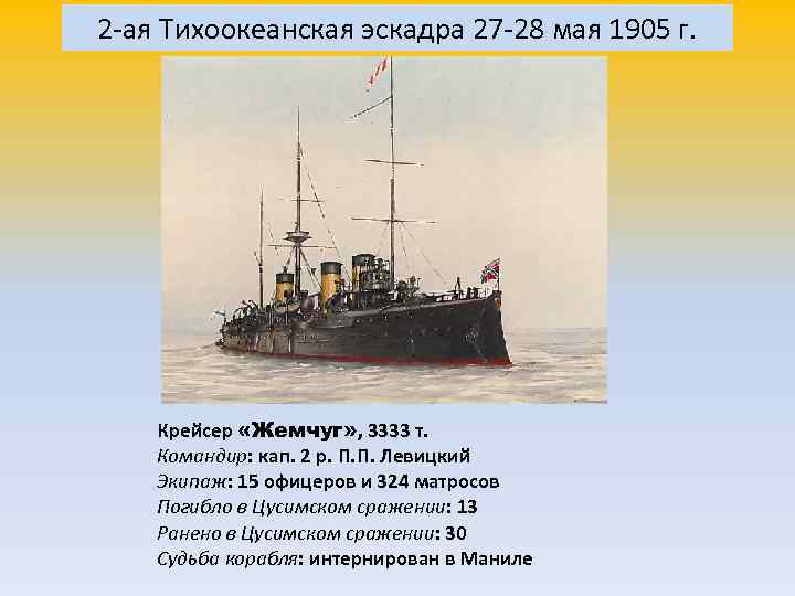 2 -ая Тихоокеанская эскадра 27 -28 мая 1905 г. Крейсер «Жемчуг» , 3333 т.