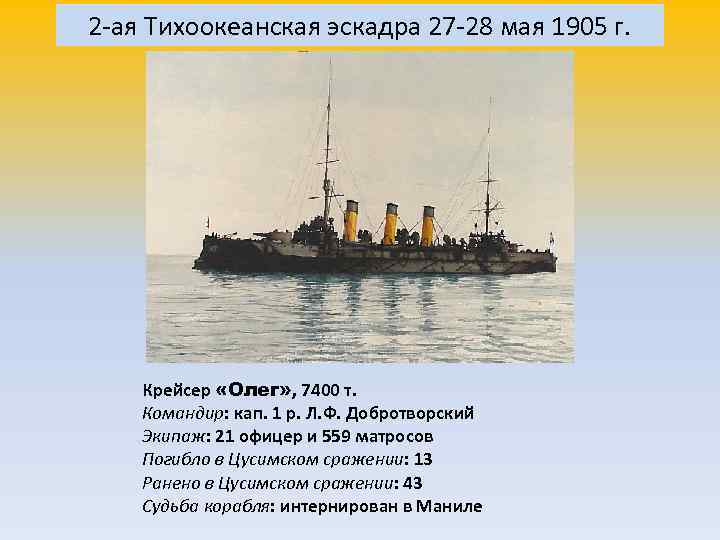 2 -ая Тихоокеанская эскадра 27 -28 мая 1905 г. Крейсер «Олег» , 7400 т.