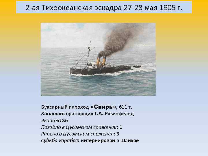2 -ая Тихоокеанская эскадра 27 -28 мая 1905 г. Буксирный пароход «Свирь» , 611