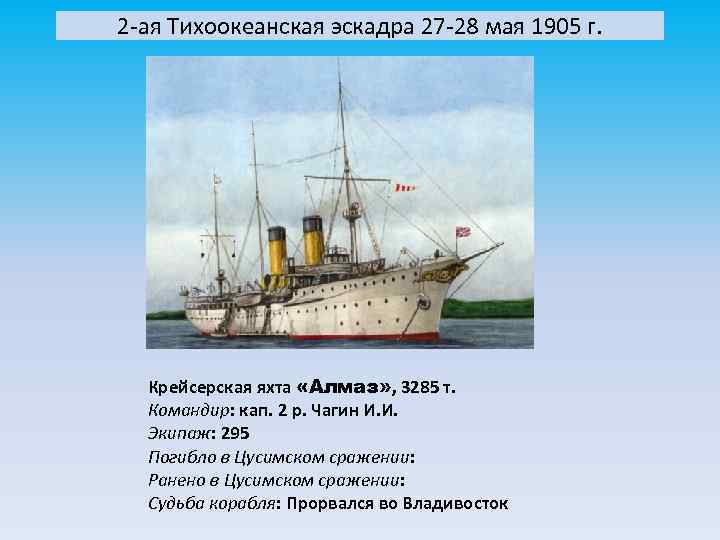 2 -ая Тихоокеанская эскадра 27 -28 мая 1905 г. Крейсерская яхта «Алмаз» , 3285