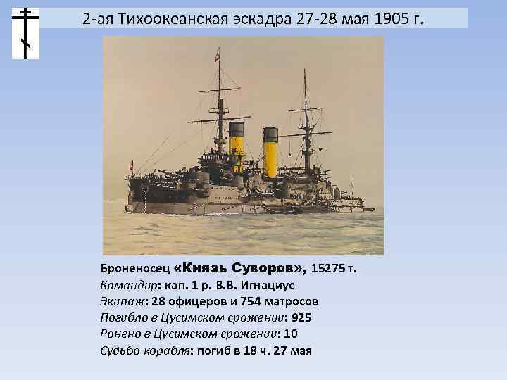 2 -ая Тихоокеанская эскадра 27 -28 мая 1905 г. Броненосец «Князь Суворов» , 15275