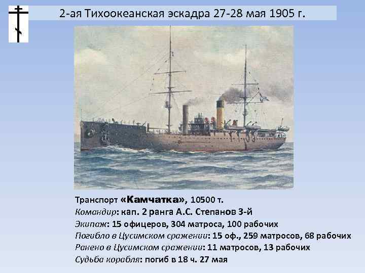 Балтийского моря эскадру получившую название тихоокеанской эскадры. 2-Я Тихоокеанская эскадра 1904. Вторая Тихоокеанская эскадра Адмирала Рождественского. 2-Я Тихоокеанская эскадра состав.