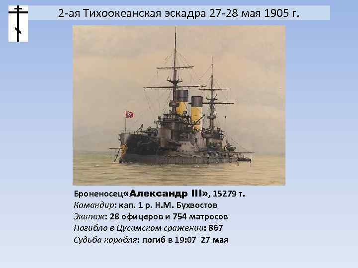 2 -ая Тихоокеанская эскадра 27 -28 мая 1905 г. Броненосец «Александр III» , 15279
