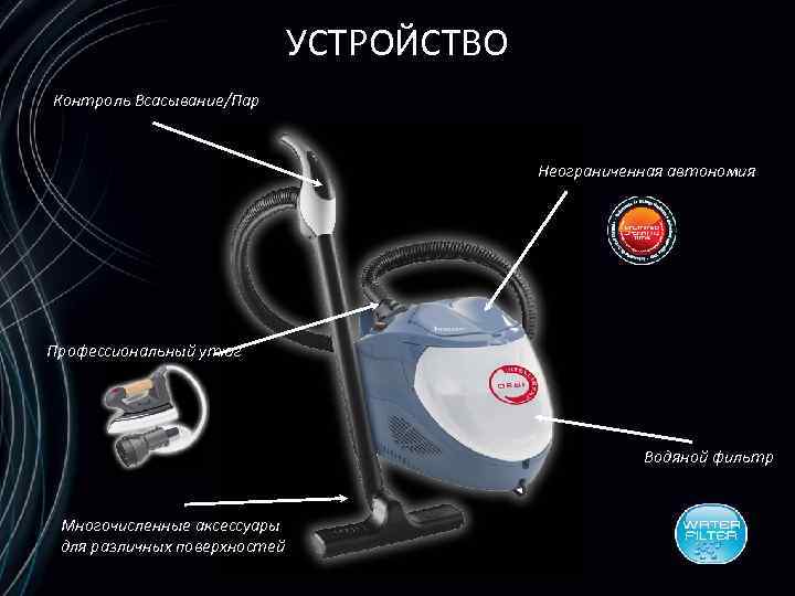 УСТРОЙСТВО Контроль Всасывание/Пар Неограниченная автономия Профессиональный утюг Водяной фильтр Многочисленные аксессуары для различных поверхностей