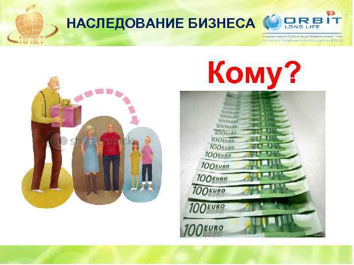 НАСЛЕДОВАНИЕ БИЗНЕСА Кому? 