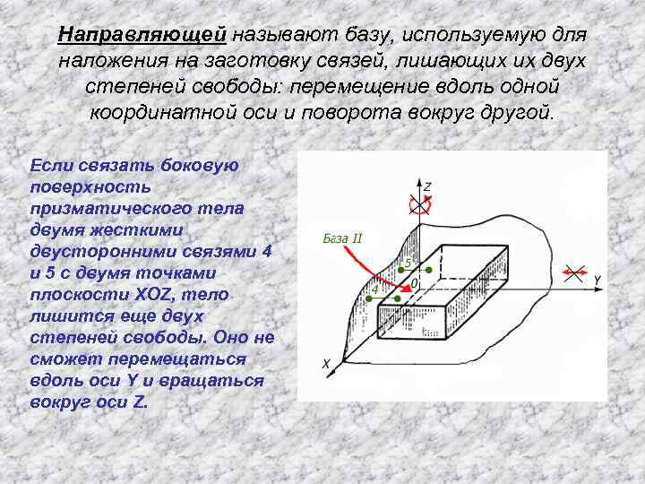 Базы лишающие степеней свободы. Степени свободы базирование. Лишение степеней свободы заготовки. Двойная направляющая база базирования. Наложение связей на заготовку детали.