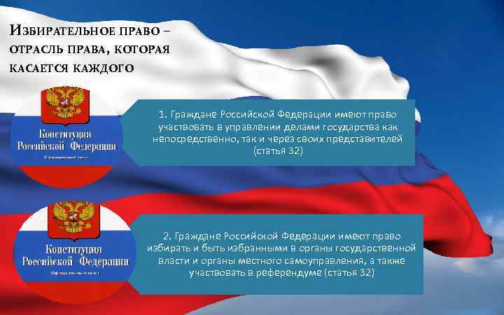 Как гражданин участвует в управлении делами государства